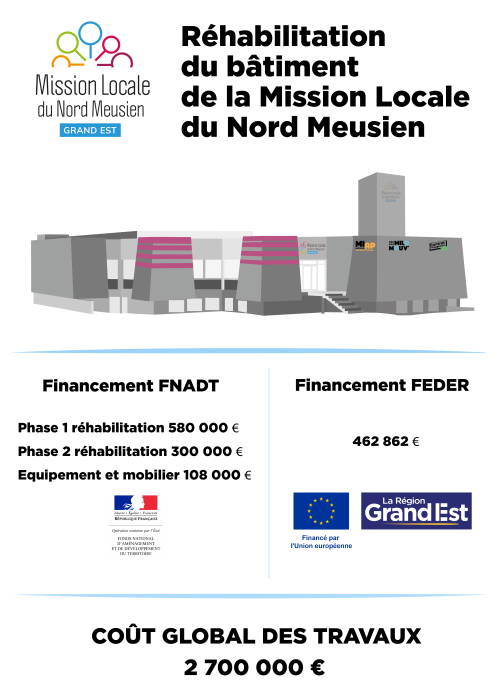 Affiche réhabilisation